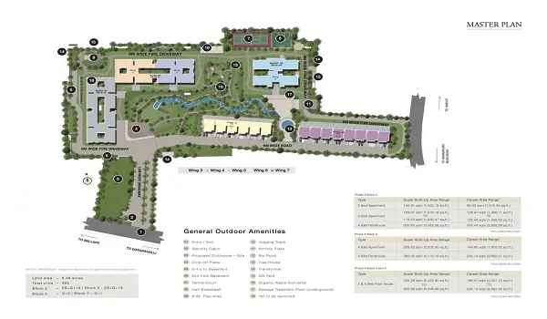 Sobha HRC Pristine Master Plan