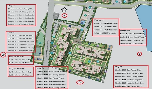 Sobha Neopolis Master Plan